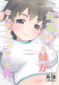 ความสนุกสุดสัปดาห์ | [T.4.P (Nekogen)] Ichinen-buri ni Atta Imouto ga Nanka Sugokatta Ken.