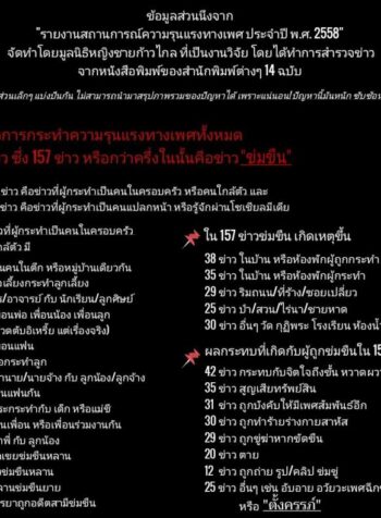 เด็กกาลกิณี [PIero] Boyoku ~Fukou kara Umareta Ko~ (Chounyuu Daifungoku)